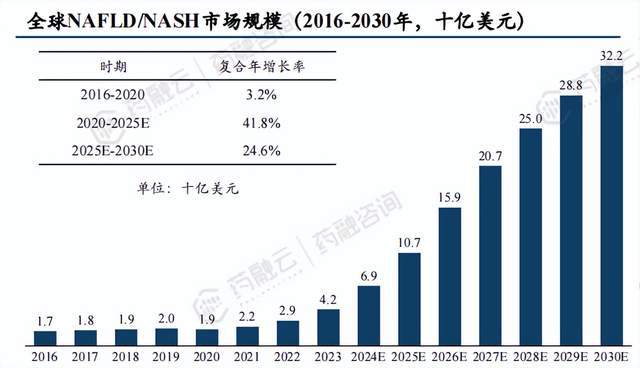 自产自销 第661页