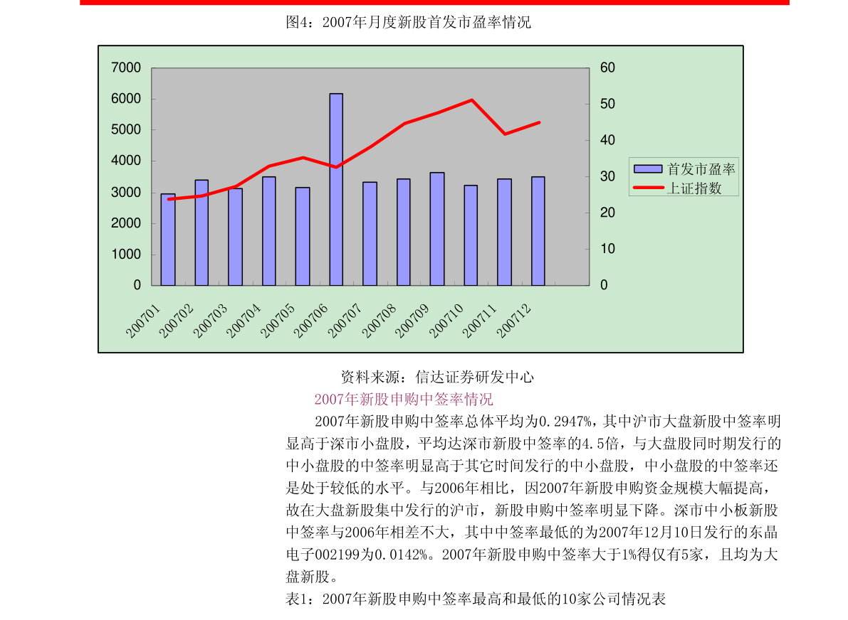 新奥门官方版7777788888，数据分析解析_核心版KBN891.49