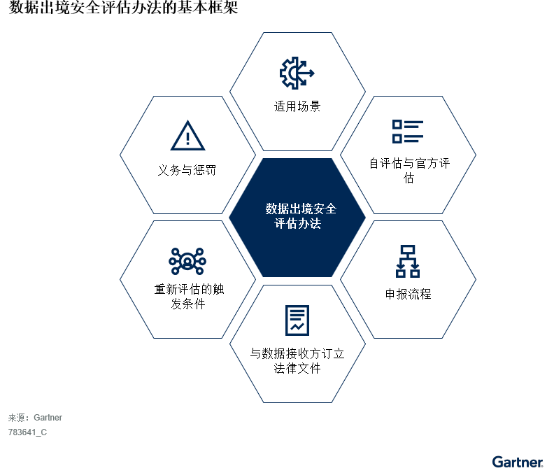 澳门一码一肖准确度分析：安全评估策略网络版PUV894.67评测