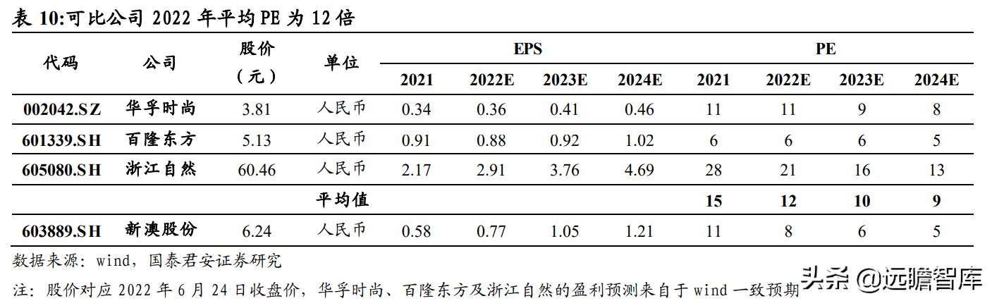 2024新澳资料每日更新，全面评估与解读_珍藏版KJH202.28