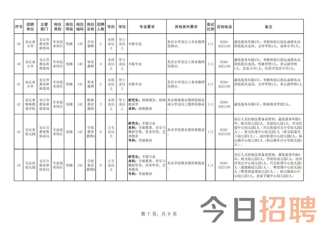 安丘全新8小时全职招聘，开启职场新纪元