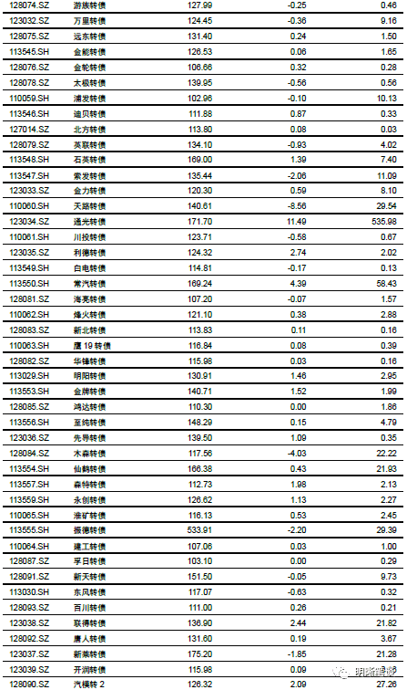 admin 第141页