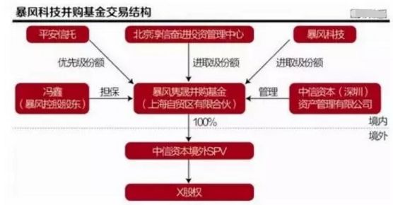 天海家具 第141页