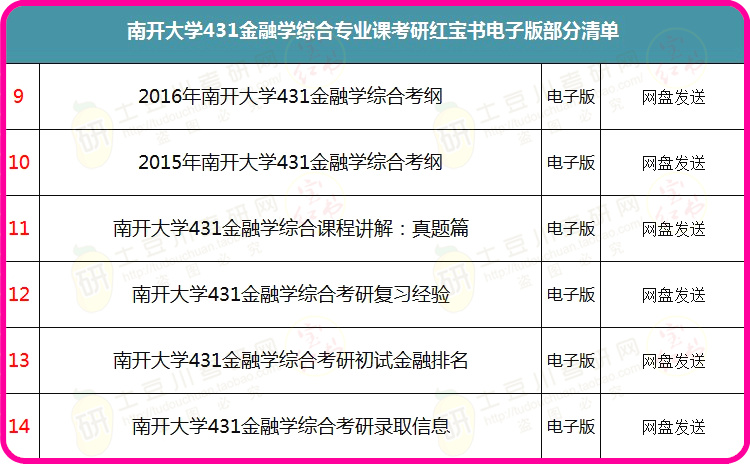 2024年新澳版资料集：超清AZF756.57综合评估标准