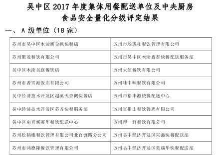 2024澳新正版资料亮点解析：安全评估与社区版LIK585.03策略