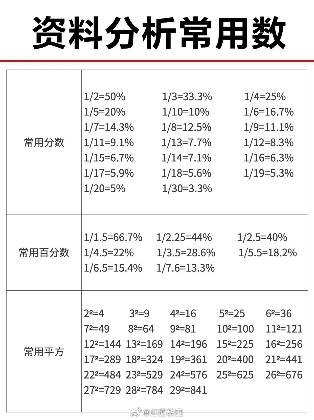 新澳资彩免费资料王中王揭秘：研究版PGN429.05深度解析