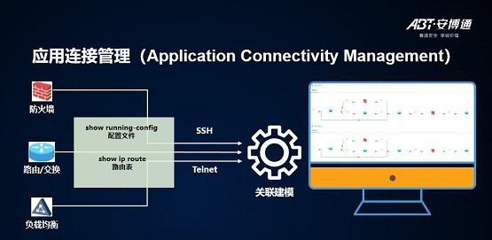 NXU816.25日常版：7777888888精准管家安全策略深度解析