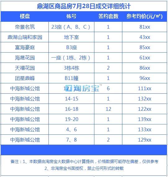 “1038期新澳天天开奖资料汇总，数据分析解读版LXH317.87”