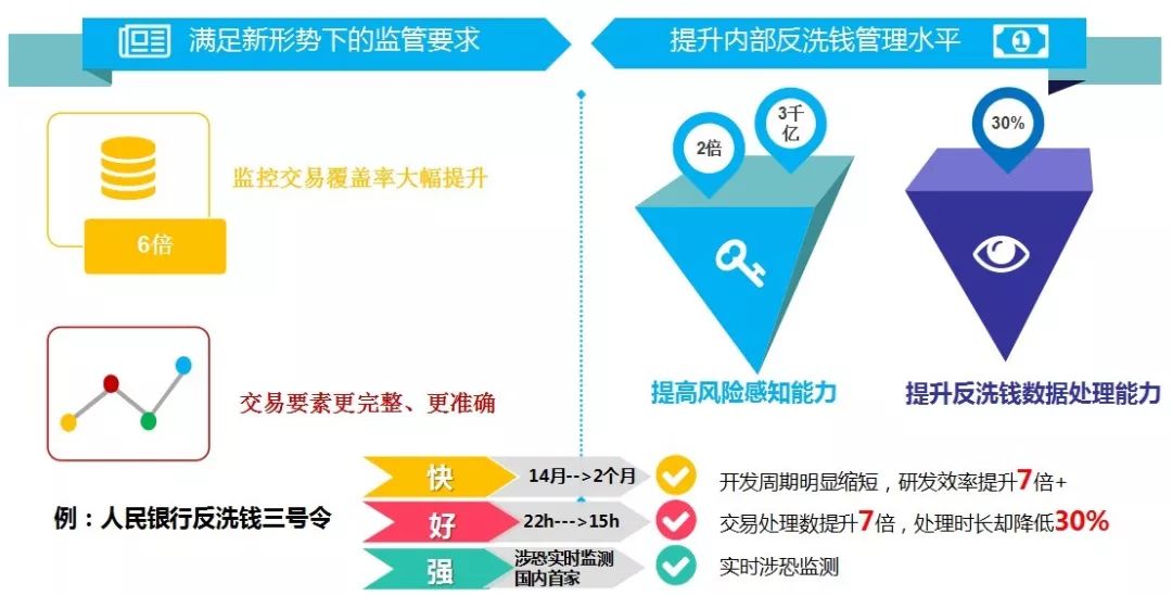 澳门新码技术100%精准解析：安全策略深度剖析_交互版SNZ353.88