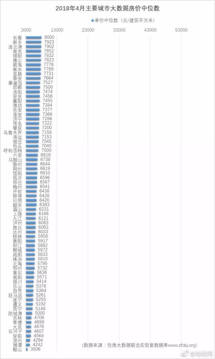 2024澳门最新数据今夜揭晓：专业解析公积金及BMI指数247.4