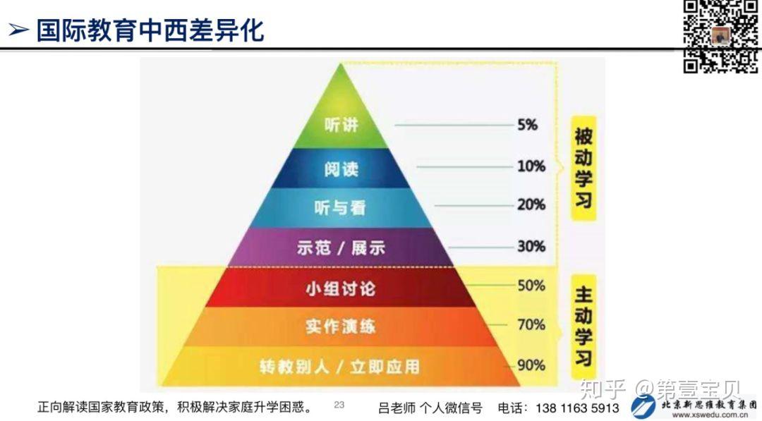 繁川 第143页