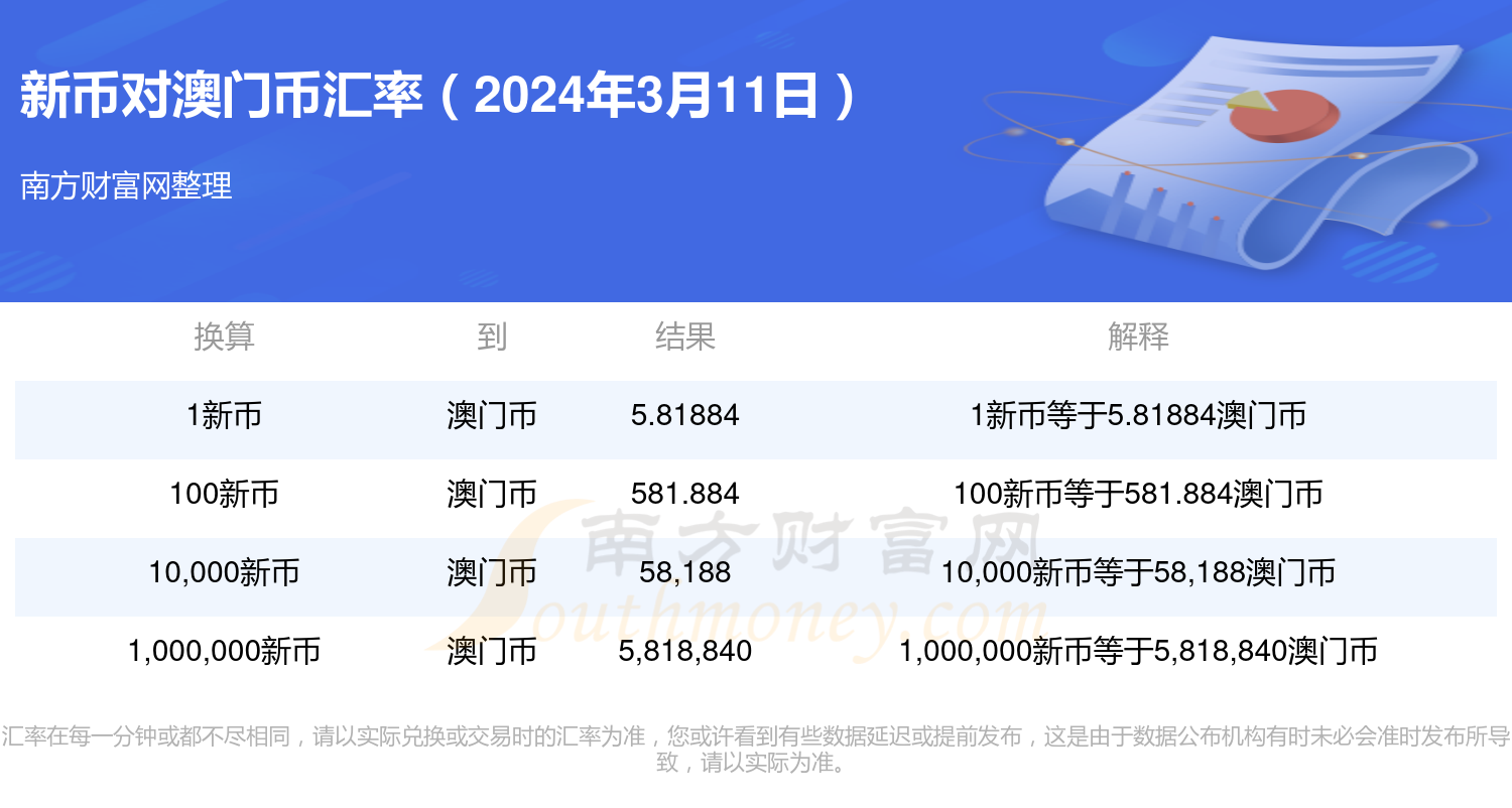 2024澳门开奖揭晓，深度解析精选版RMW118.13开奖结果