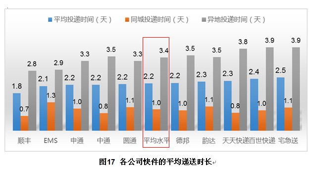 澳门新码100%精准，智力版VDG719.75综合评估分析