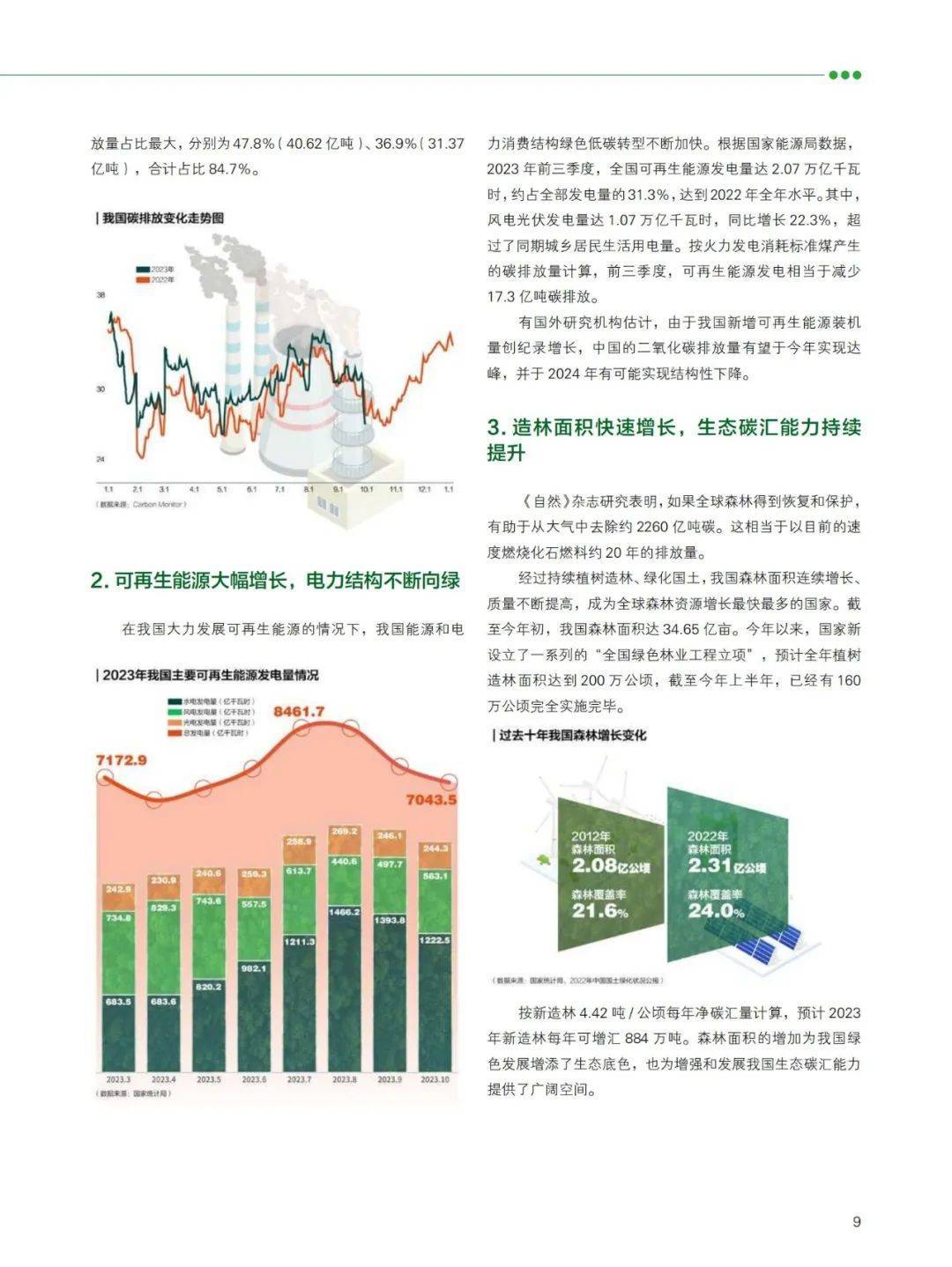 2024版新奥正版资料深度解析：绿色BQO601.58综合规划评测