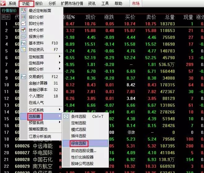 “免费精准管家婆7777788888，综合数据解读——BVR308.39稀缺版”