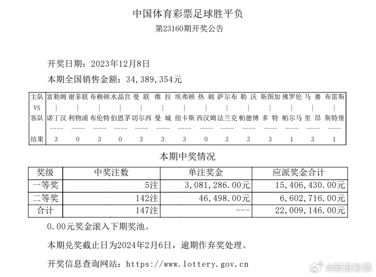 澳门彩4949开奖资讯：最新开奖结果及规则解读_游艺版JOM252.03