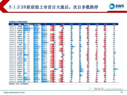 2024天天彩免费资源攻略：供给策略WED36.2版