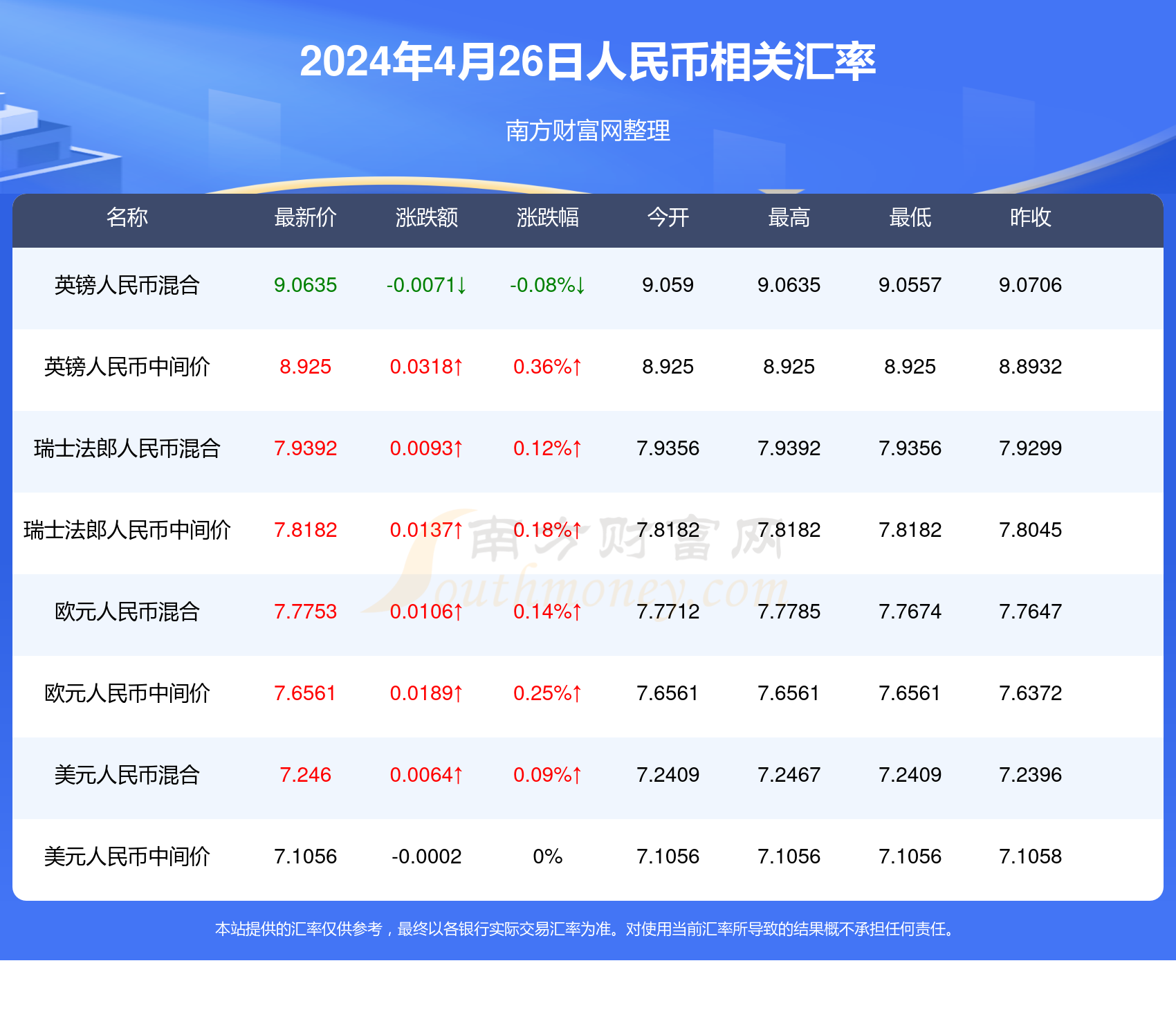 澳门2024开奖记录查询与数据解读_精选UOB813.49版