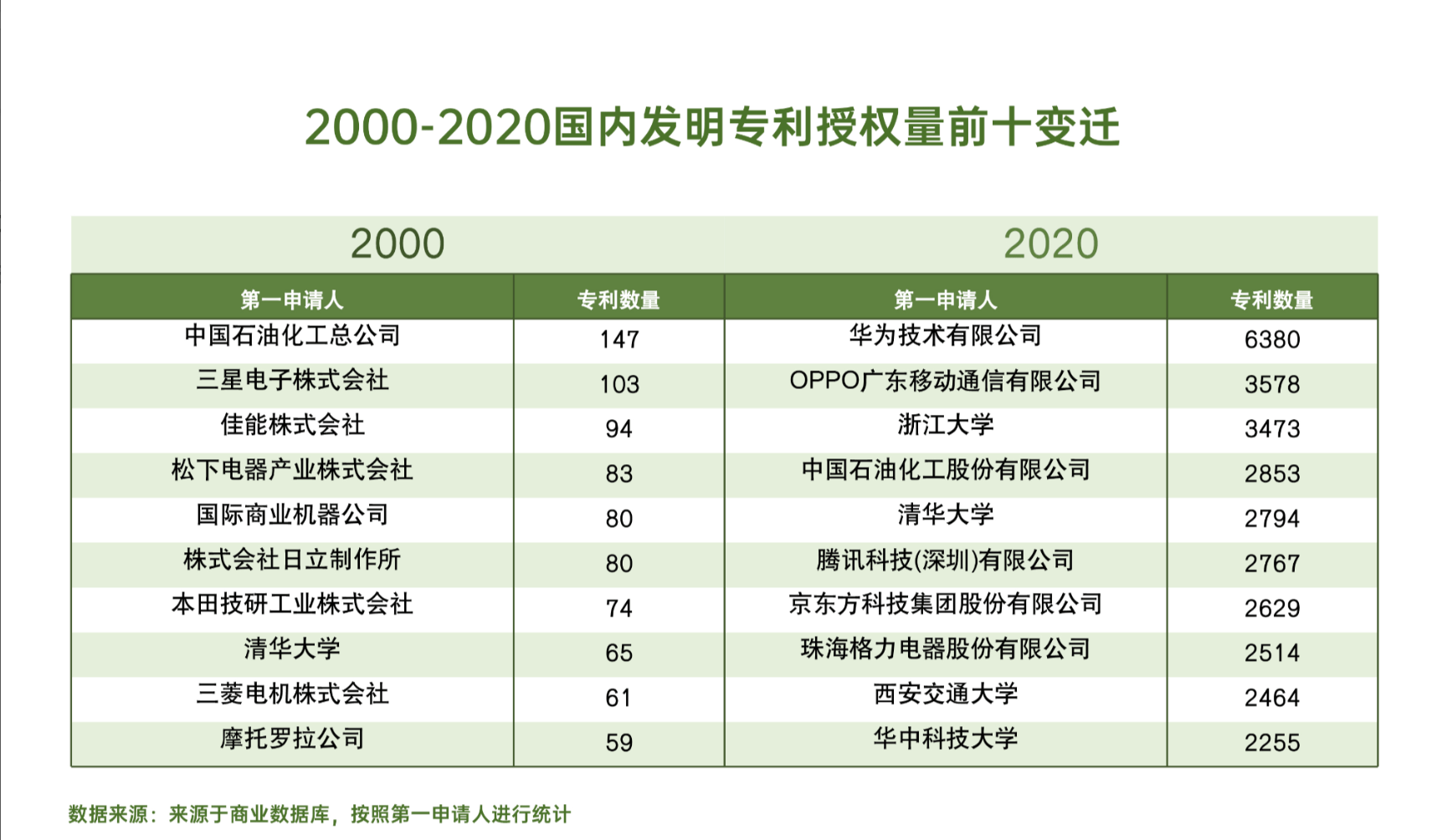 2024年免费绿色版VXM776.89资料图库，600图集解析说明汇总