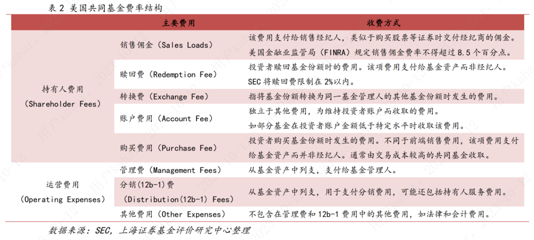 “精准一码一肖服务，铂金版WZQ58.98，专业操作保障”