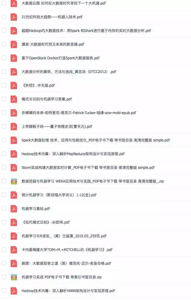 TMA230.29官方正版资料详解与内部揭秘_学习必备