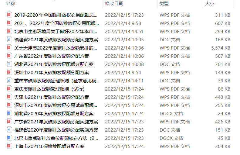 下载新澳天天开奖资料大全，专家版KUZ219.62评测标准汇总