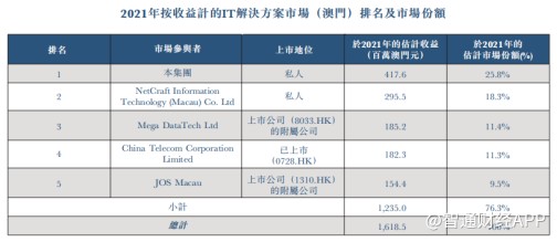 “2024澳门六和彩免费资料查询：01-32期，正品解答详解_独家WNF169.75版”