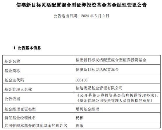 2024澳新免费精准资讯，安全评估策略_版ZUY515.66 活跃版