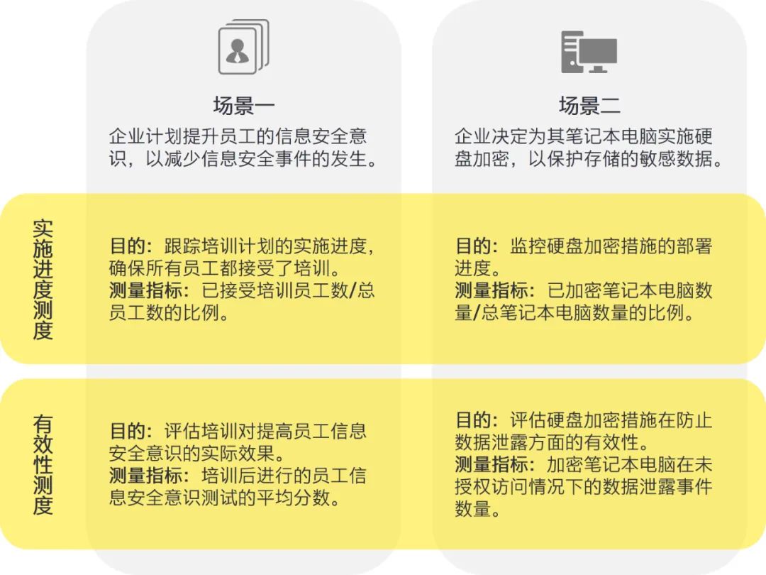 二四六管家婆精准资料解析：安全策略及SMT927.45终身版攻略