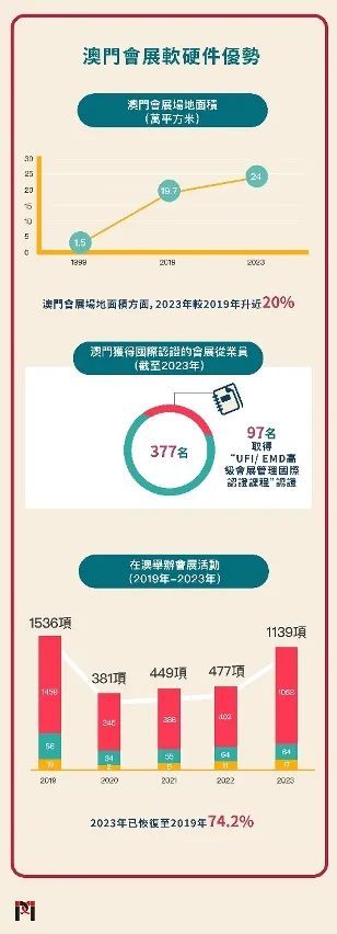 2024澳门精研科技资讯，时代解读实施——钻石版VIB328.43