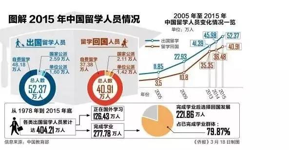 澳门龙门客栈免费预测，数据详析解读_智慧版OMA596.72精准版