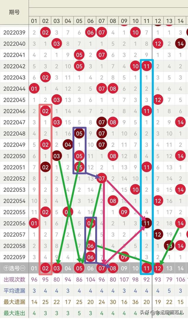 澳门今晚开奖号码预测：安全策略深度解析_WSP579.54版