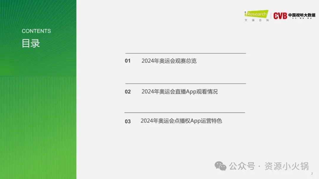 2024新奥官方免费资料汇总，全解析版MSW389.54兼容版