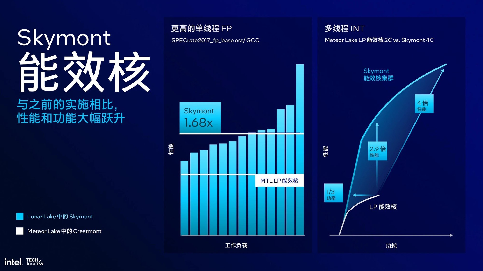 智慧版YKS575.5：新澳资料精选免费送，权威解释详尽解读