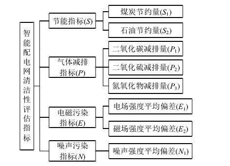 游团建 第139页