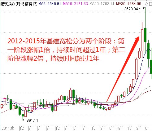 澳门彩开奖走势图解析：新研究诠释SHF798.8数据