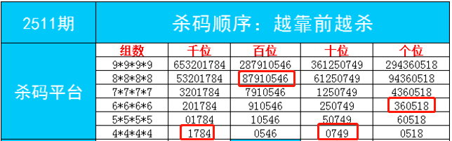 “2024管家婆独门一肖资料，安全测评策略_游戏CTE916.75版”