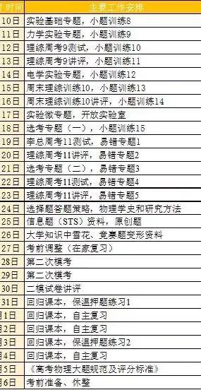 2024澳门天天开好彩大全开奖记录,物理学_神帝LKR626.8