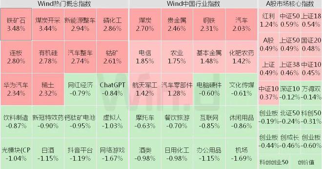 黄大仙三期内必开一肖,综合数据说明_灵天境DNS998.08