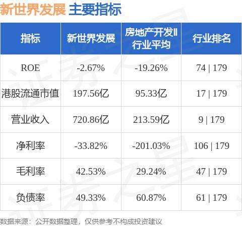 2024新澳门天天开好彩,财务净现值_本地版GYD618.1