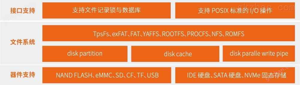 澳门码鞋一肖一码,网络安全架构_简易版AWX373.81