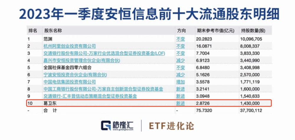 管家婆必出一中一特,安全评估策略_化神境DBP244.3