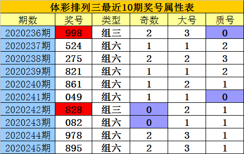 木制家具 第810页