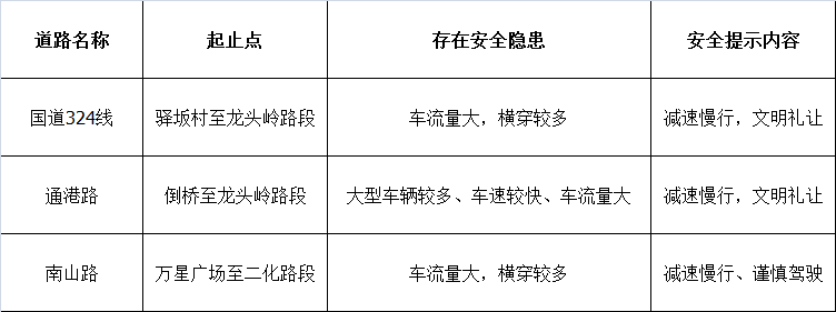 香港二四六天免费开奖,安全策略评估_出窍SXB171.74