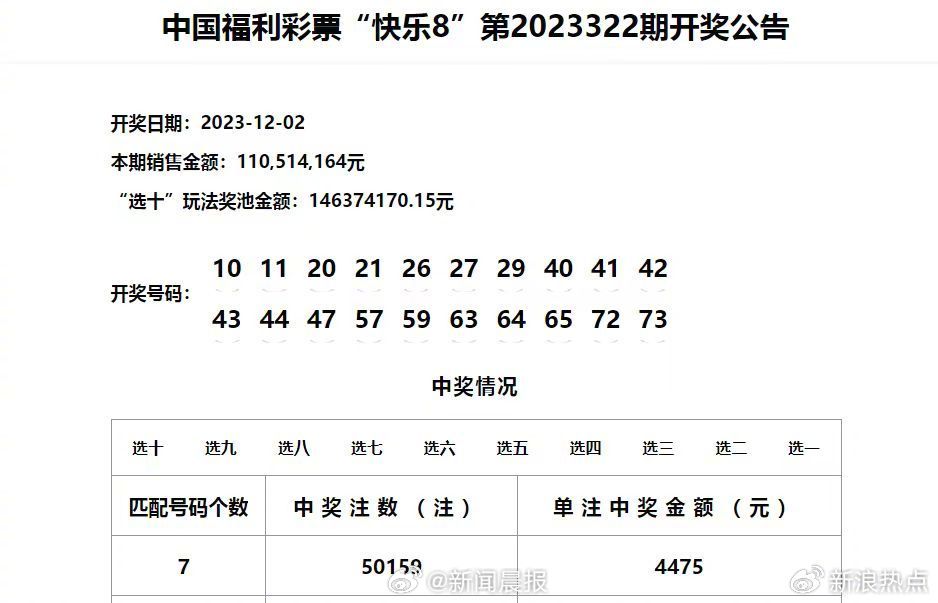 澳门六开彩天天开奖结果+开奖记录表查询功能介绍,专家评价_北斗境GEN68.35