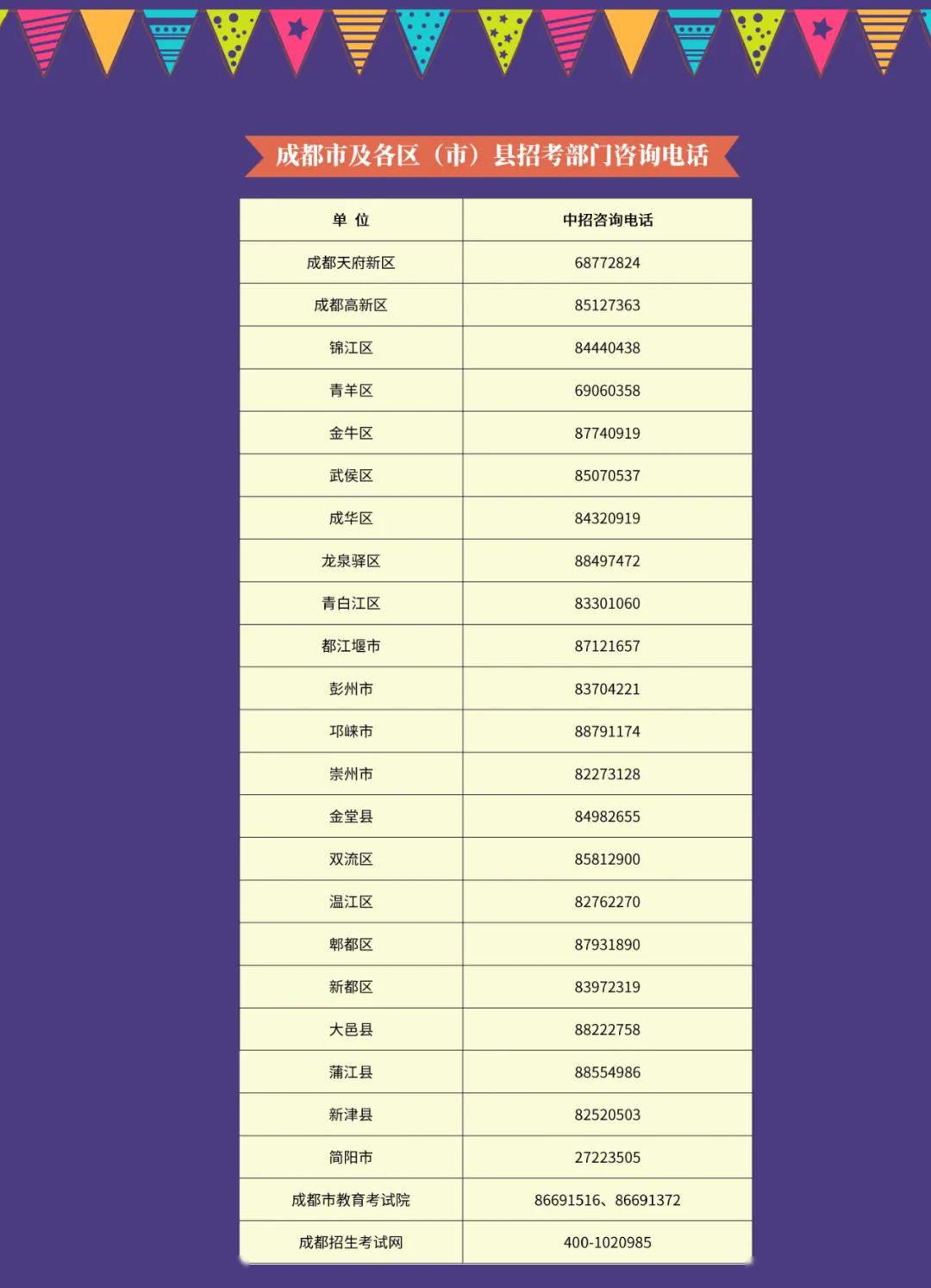 2024澳门天天好彩开奖记录图解分析，热门解析解读_专家权威版ZVX570.35