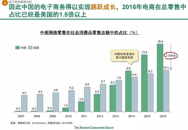 2024香港今晚开特马,经济效益_改制版VHT137.17