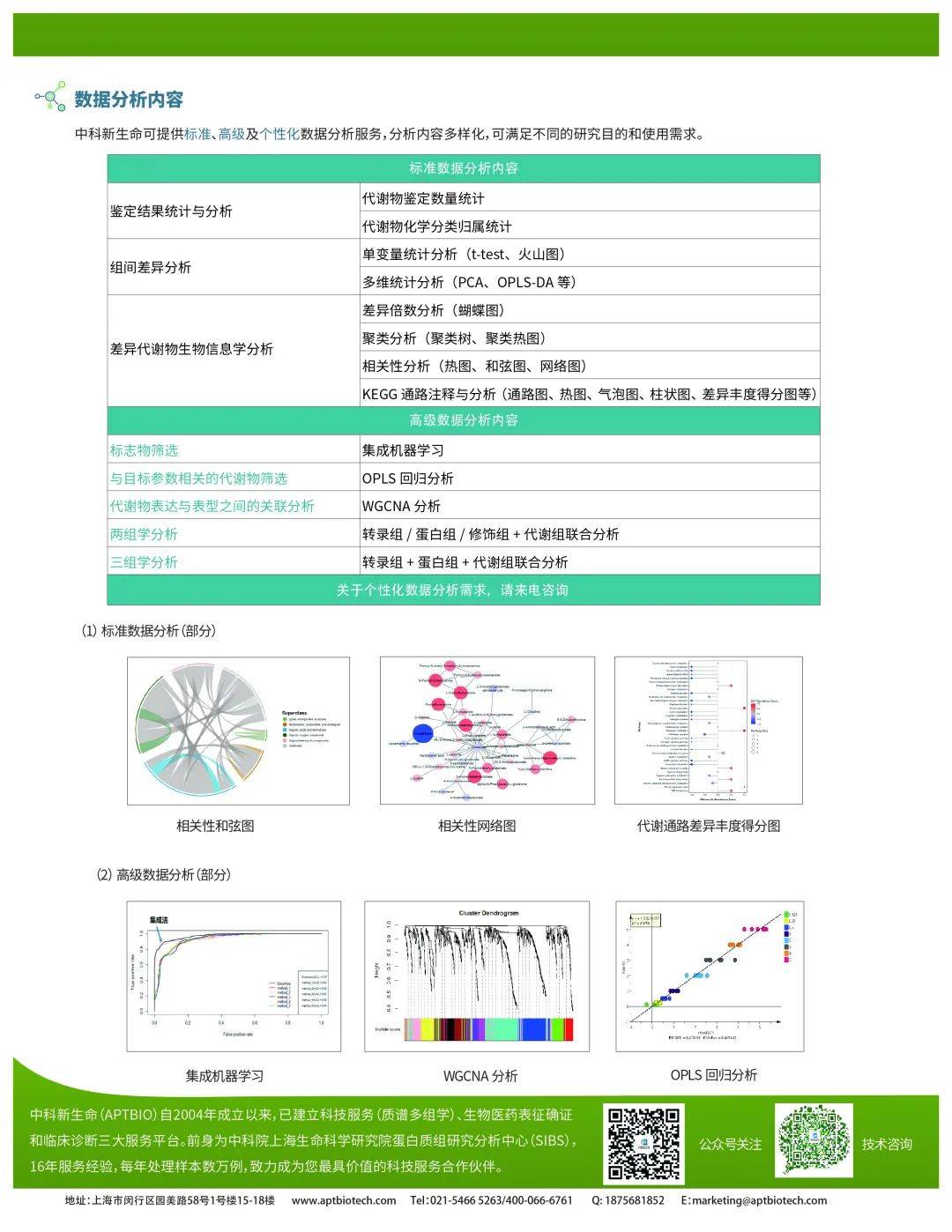 新奥精准资料免费提供(综合版),安全科学与工程_炼脏境LBA897.16