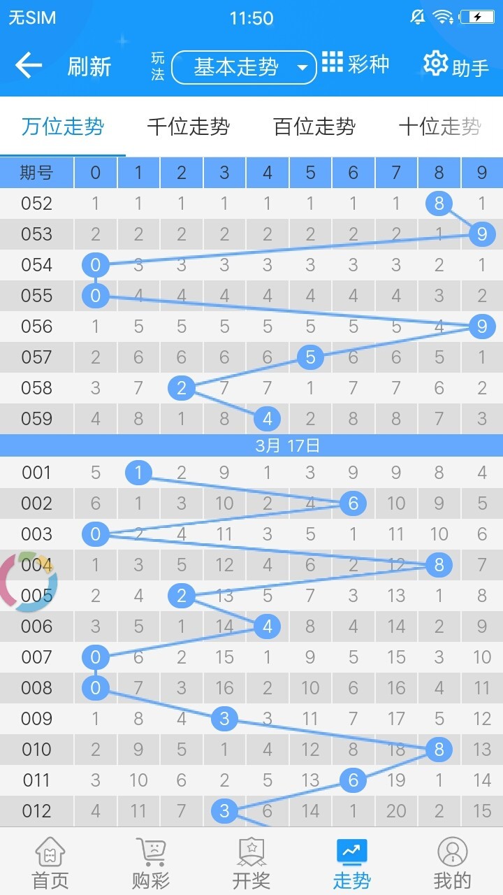 新澳门内部资料精准大全,计算机科学与技术_九天仙王YBN94.03