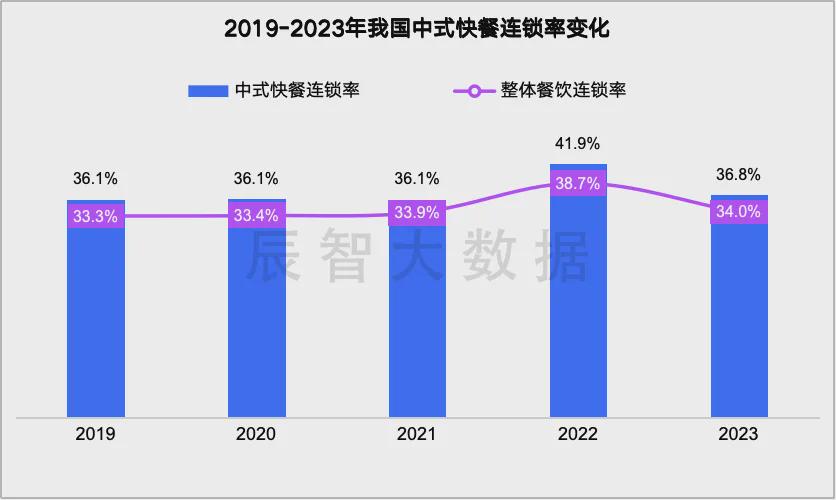 新澳2024年最新版,综合数据解释说明_地脉境CIS207.14